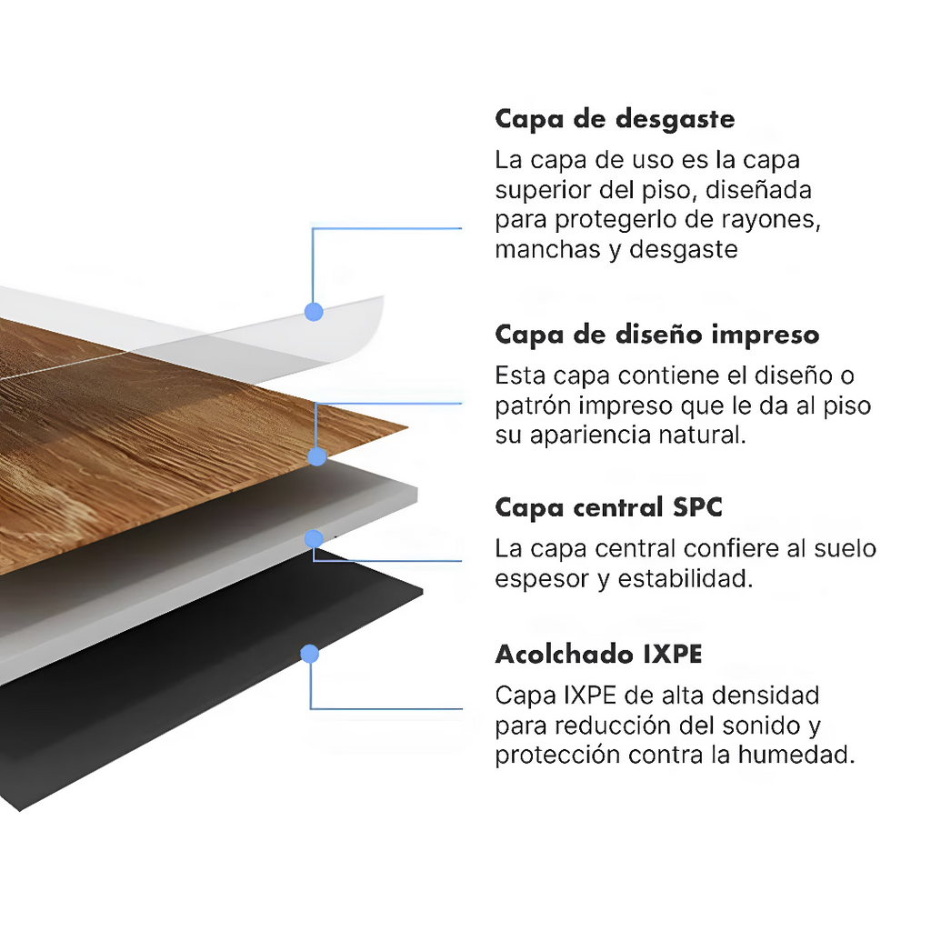 Piso Vinílico SPC Ámbar