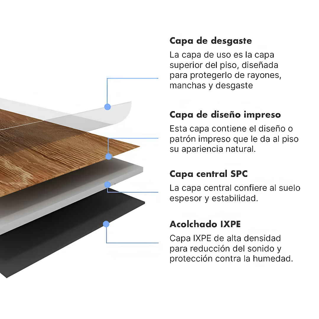 Piso Vinílico SPC Ámbar